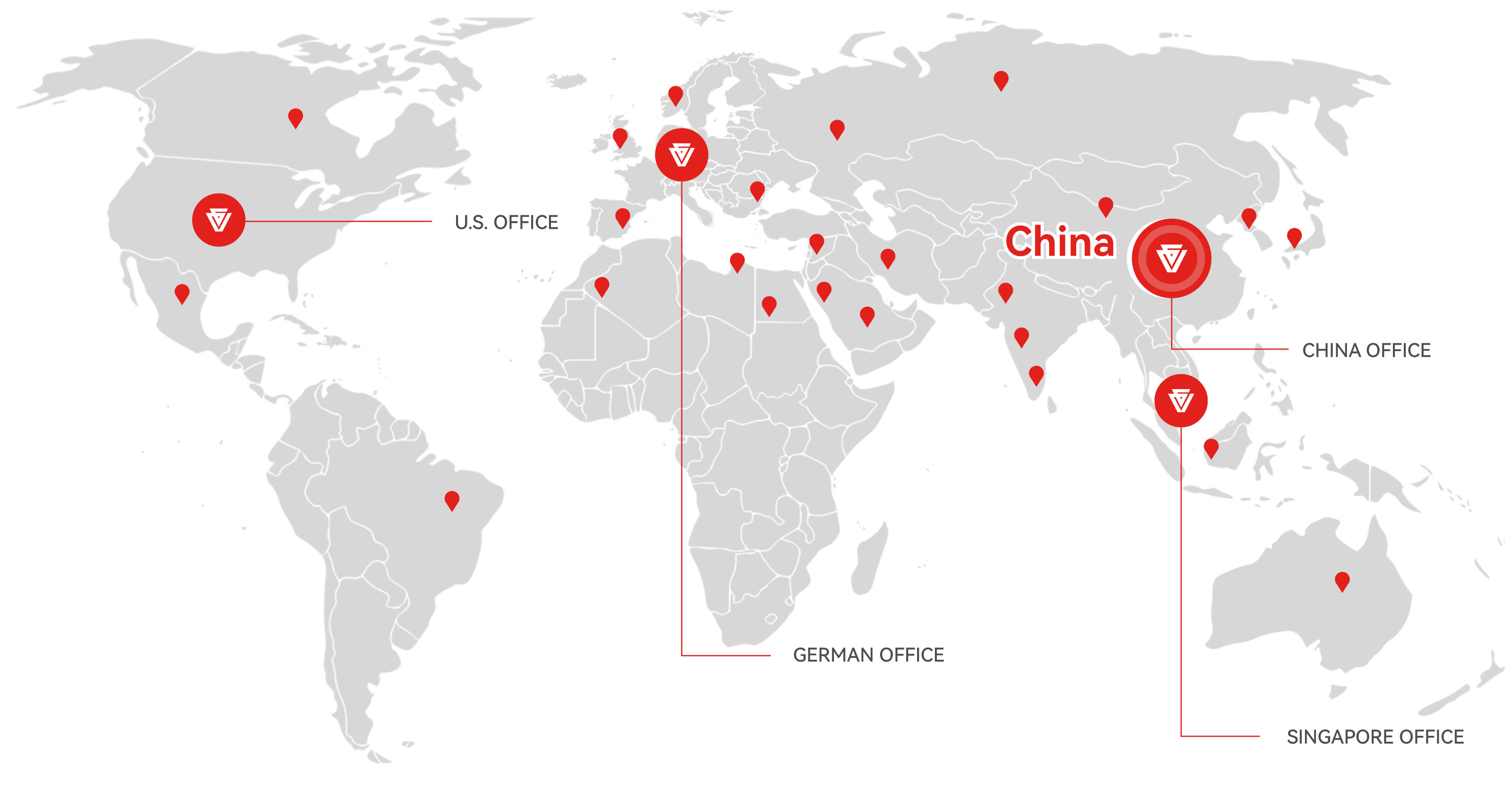Global Services