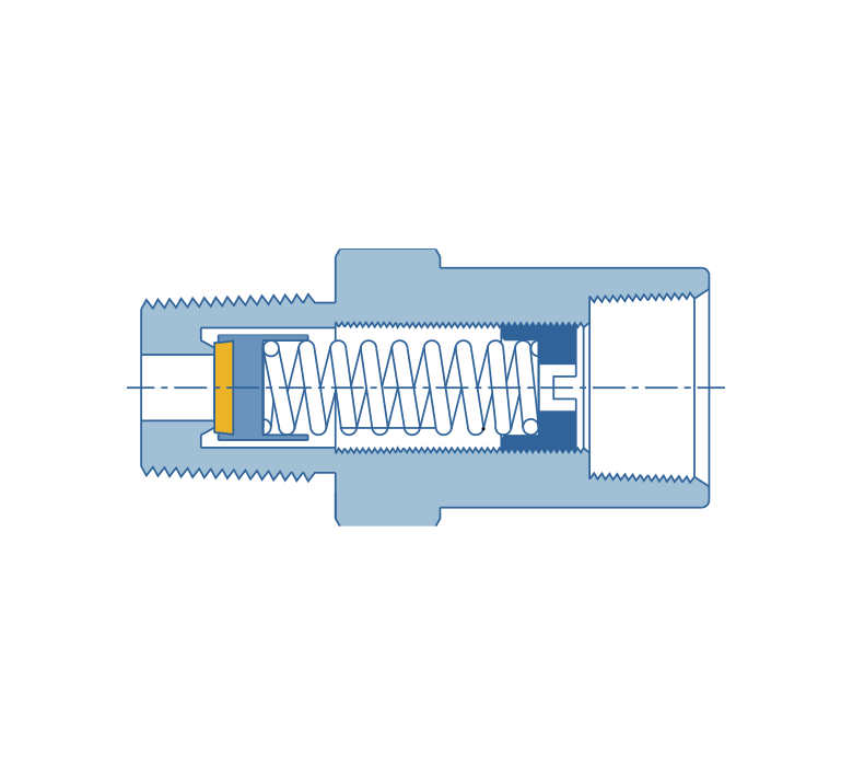 Relief Valves