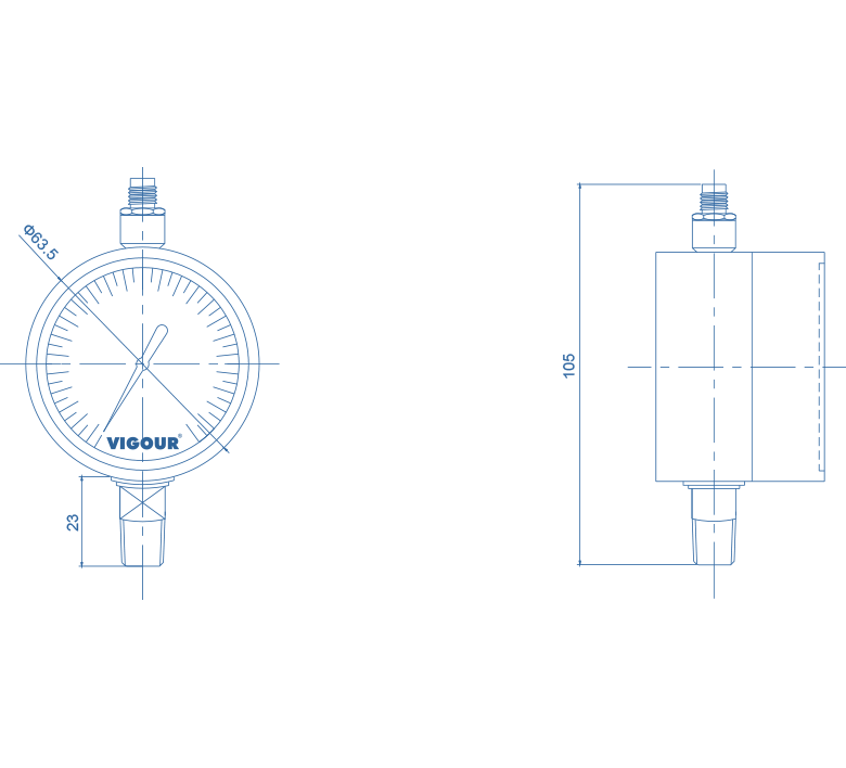 Pressure Gauges