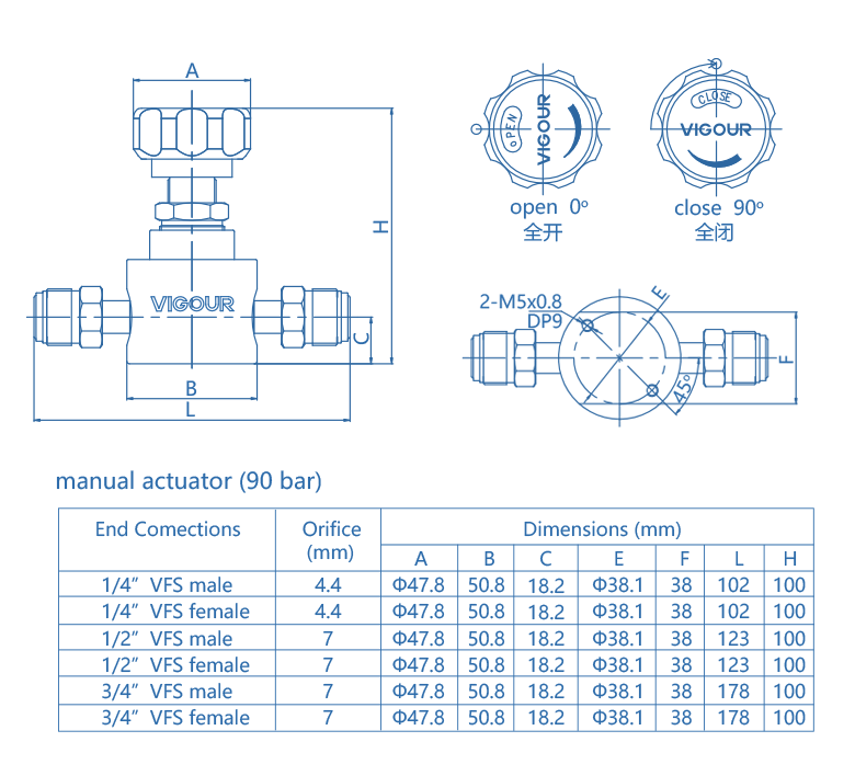 Diaphragm Valve