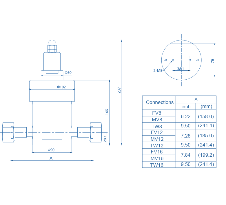Pressure Regulator