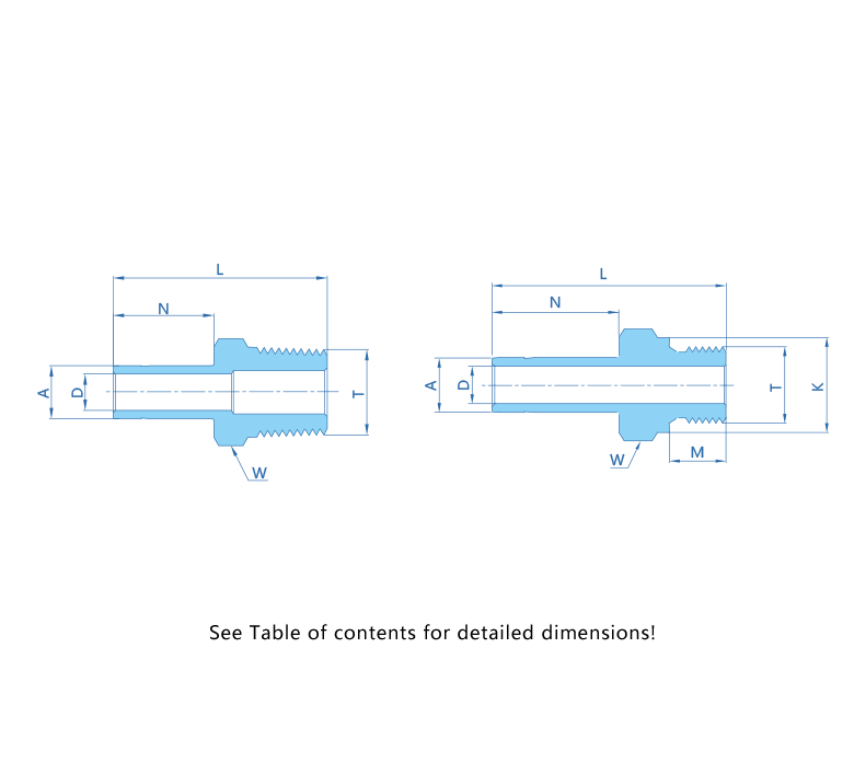 Tube Fitting Reducer Union