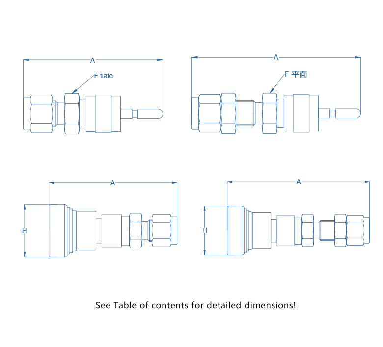 Quick Connectors