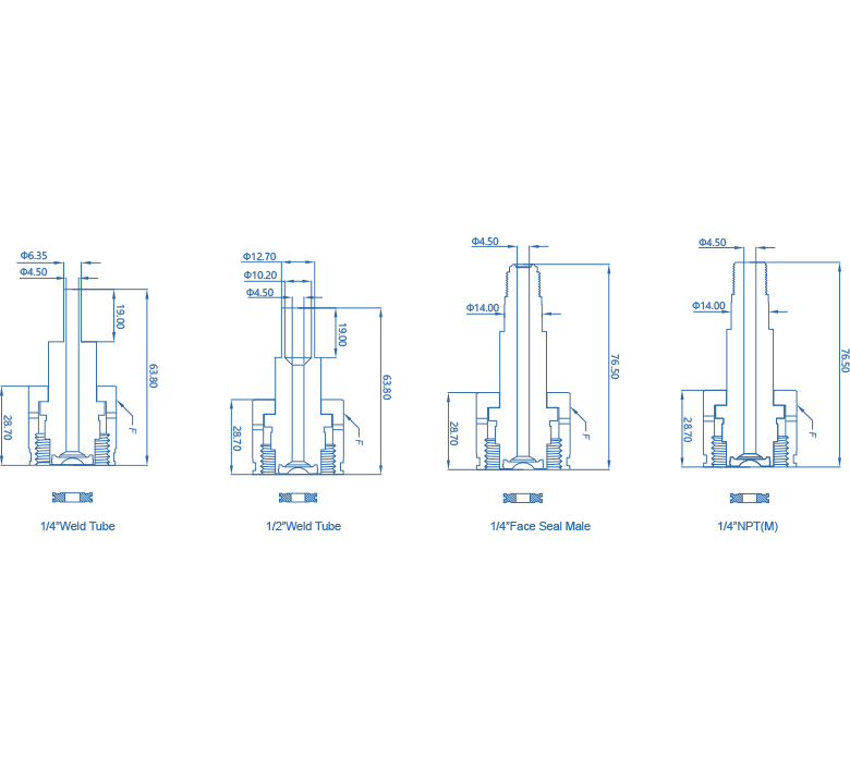 Cylinder Connectors