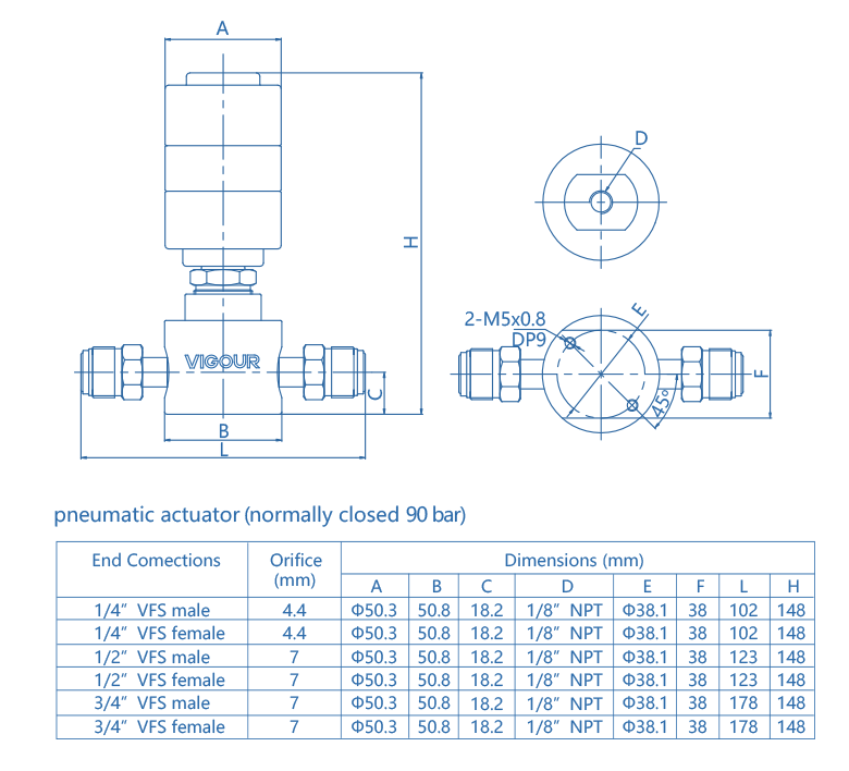 Diaphragm Valve