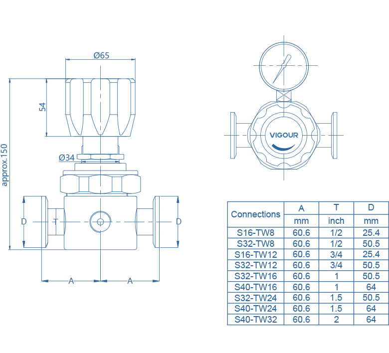 Pressure Regulator