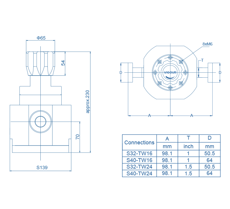 Pressure Regulator
