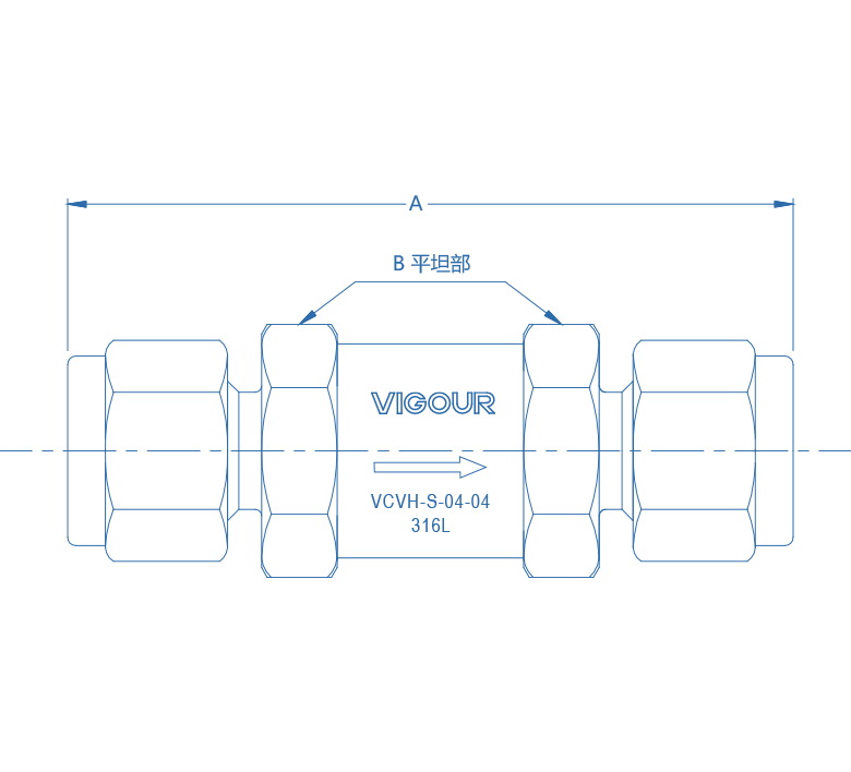 Check Valves