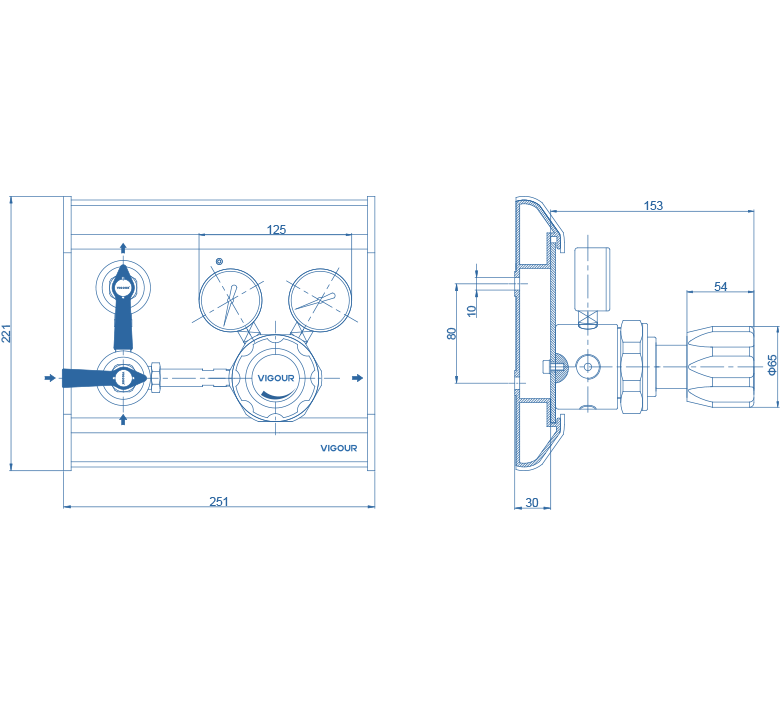 Pressure Control Panels