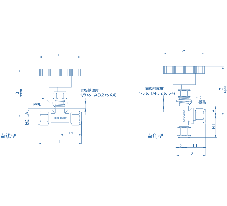 Needle Valves