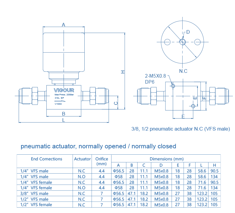 Diaphragm Valve