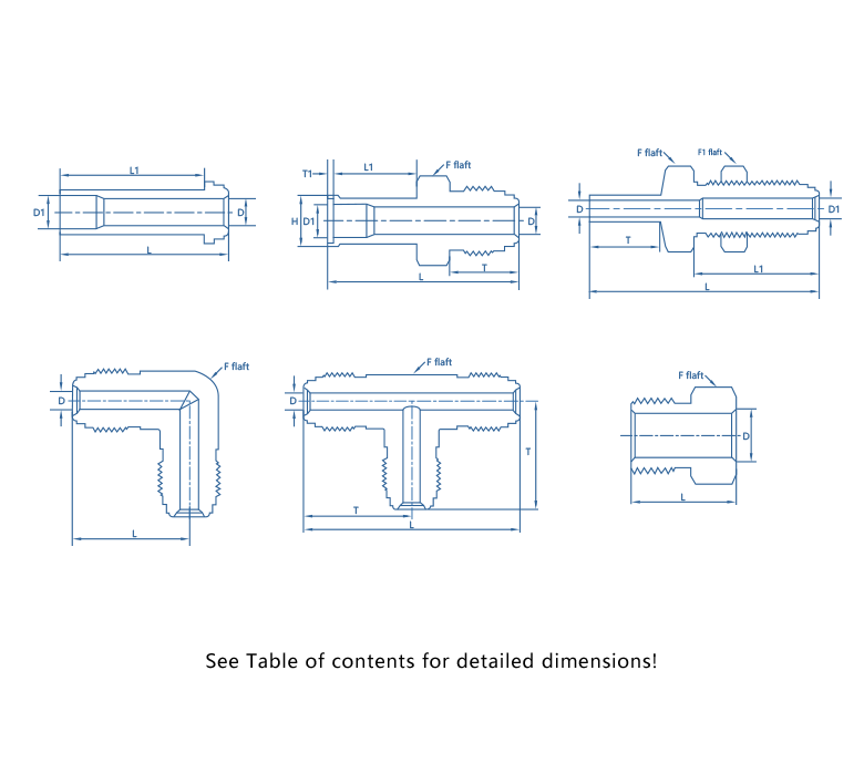 Face Seal Fittings