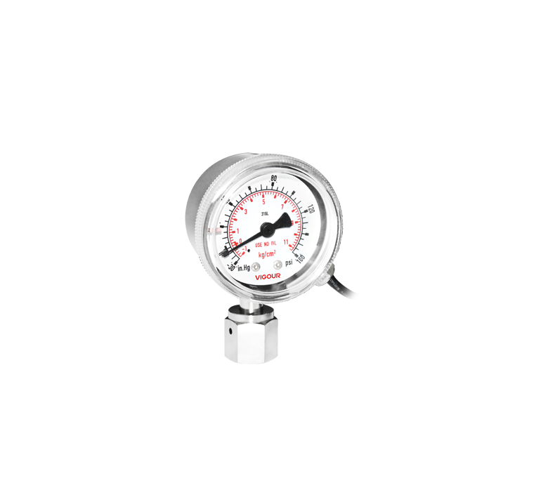 Contact Gauges