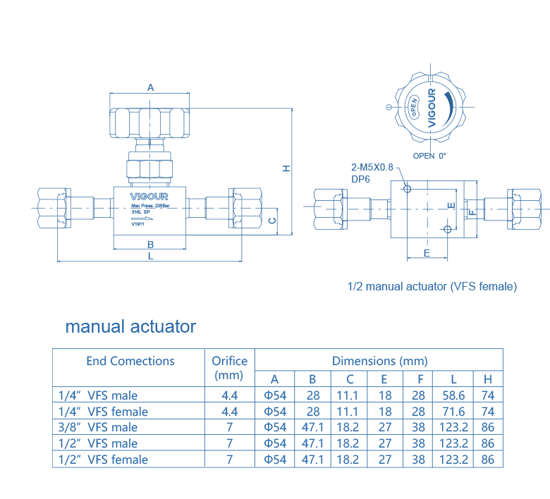 Diaphragm Valve