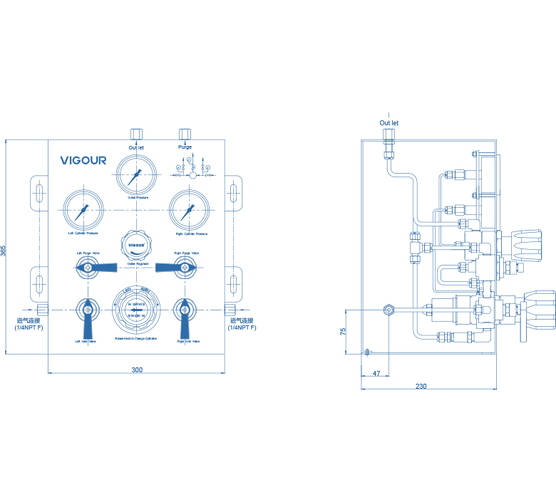 Pressure Control Panels - Automatic Change Over System