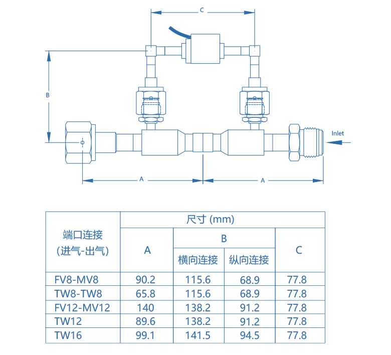 Flow Switch