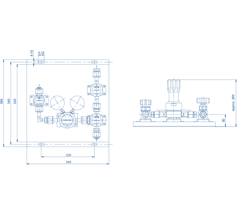 Pressure Control Panels