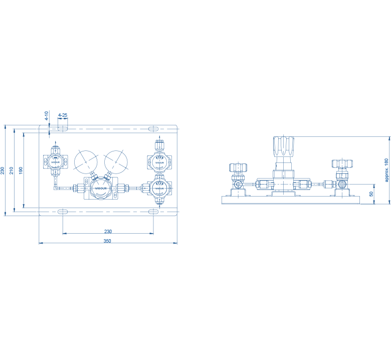Pressure Control Panels