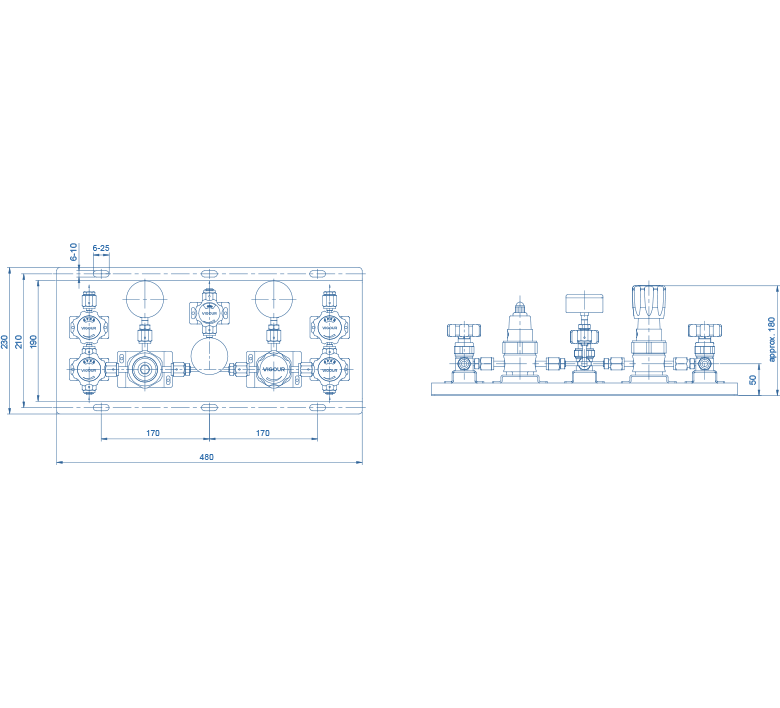 Pressure Control Panels