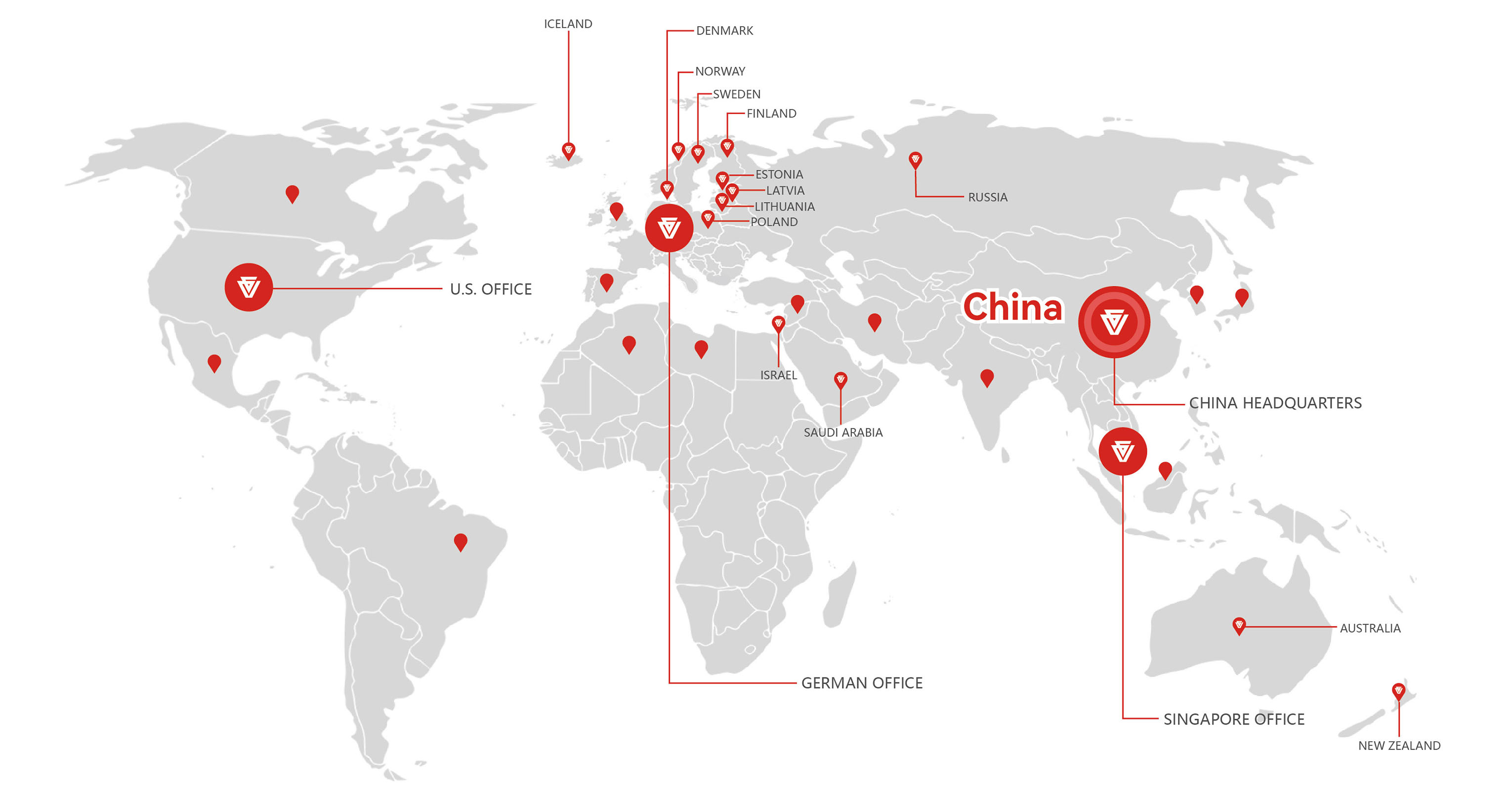Global Services